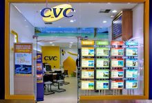 CVC Brasil (CVCB3)