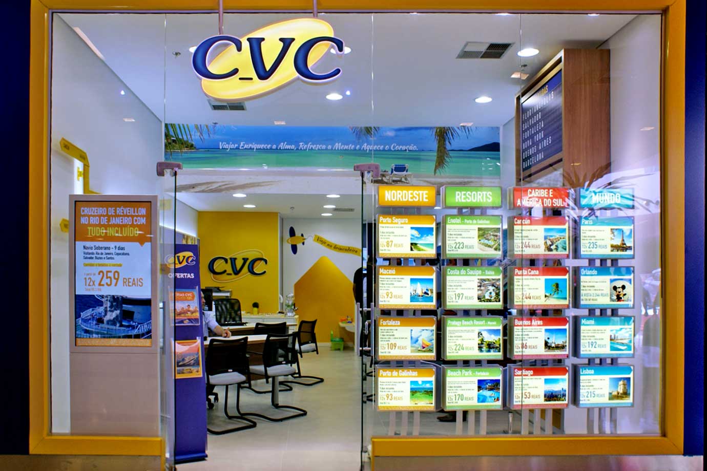 CVC Brasil (CVCB3)