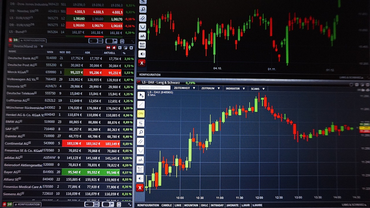 Mercado financeiro hoje