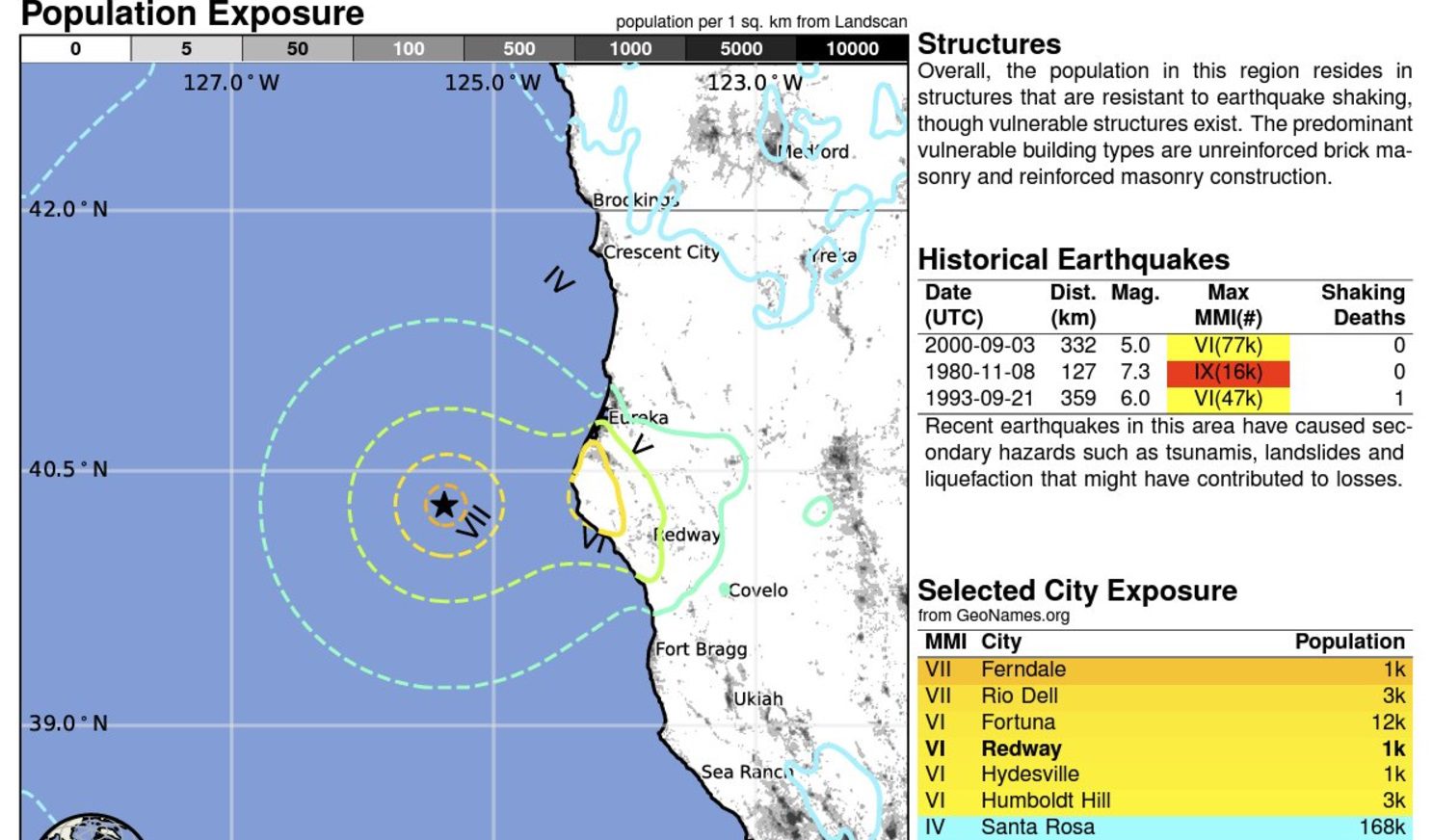 Tsunami