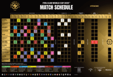 Fifa divulga tabela da primeira fase do Mundial de Clubes de 2025