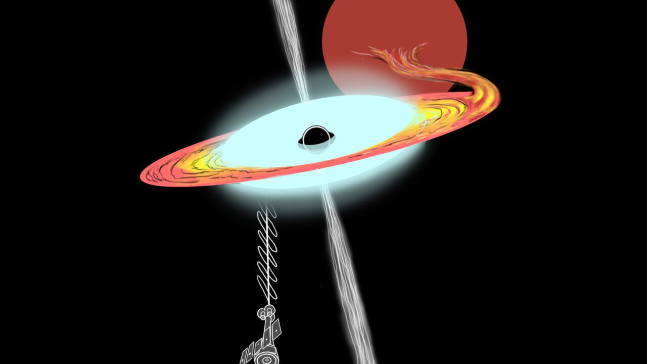 NASA’s IXPE Details Shapes of Structures at Newly Discovered Black Hole