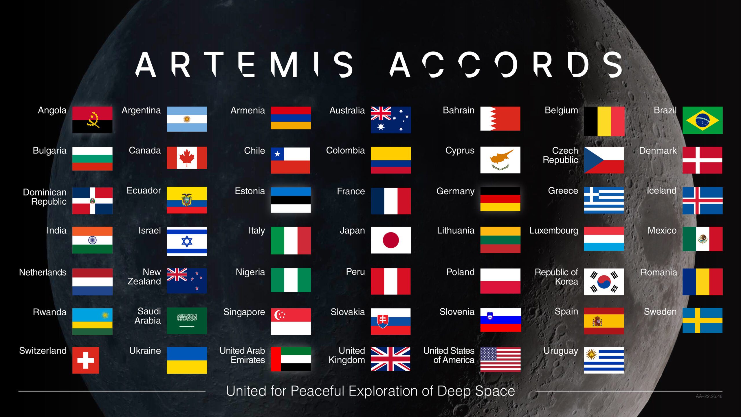 NASA invita a los medios a firma de Acuerdos de Artemis con Panamá y Austria