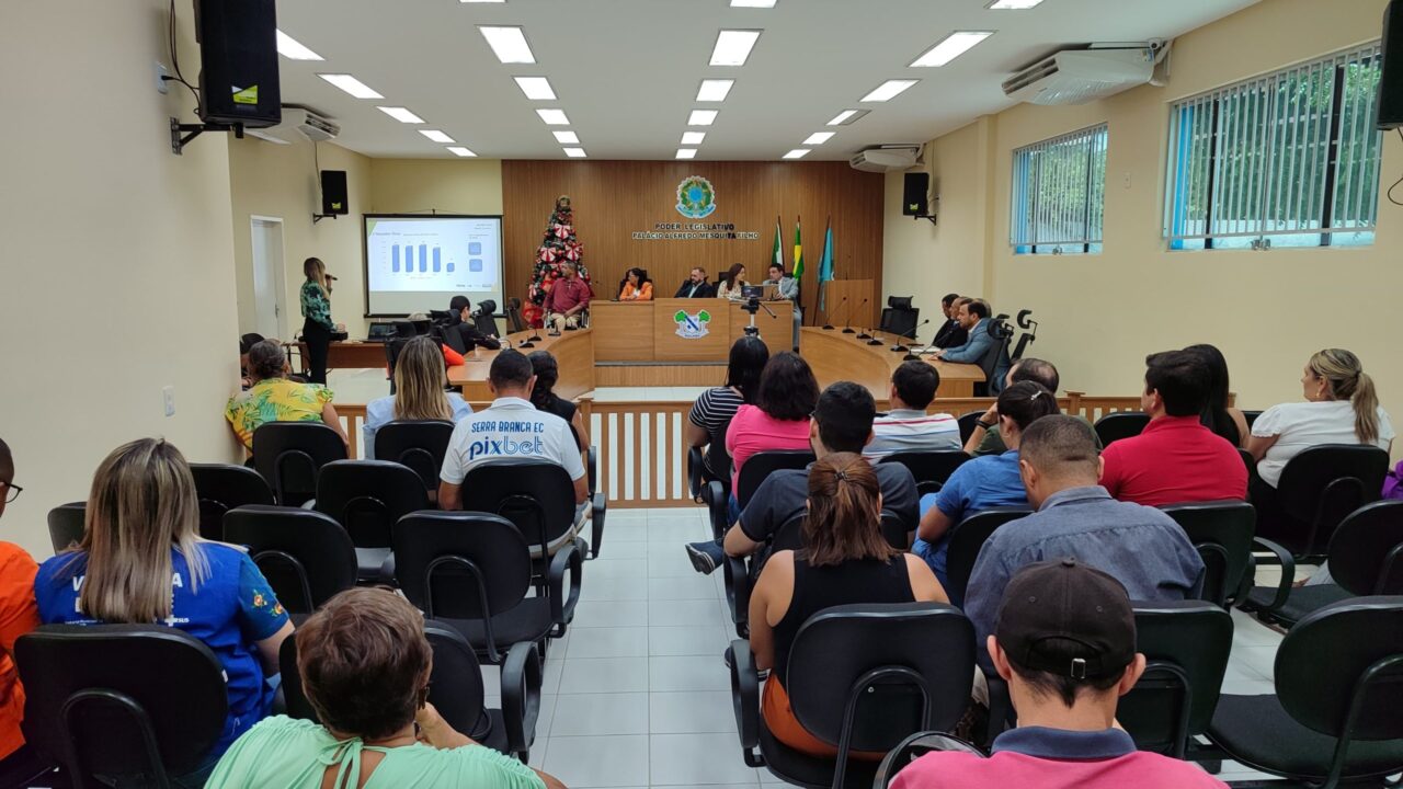 Secretário apresenta prestação de contas da Saúde na Câmara de Macaíba