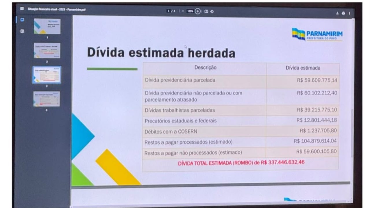 Parnamirim herda dívida de R$ 337 milhões após gestão de Rosano Taveira