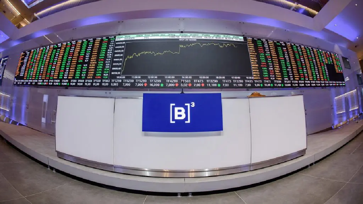 Ibovespa dispara 2,81% e retoma 122 mil pontos em dia favorável ao risco; dólar cai 0,36% e vai a R$ 6,02