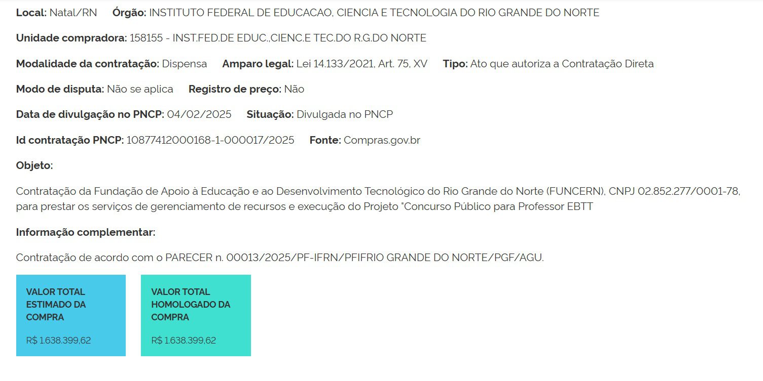 IFRN define FUNCERN como banca organizadora de concurso para professor