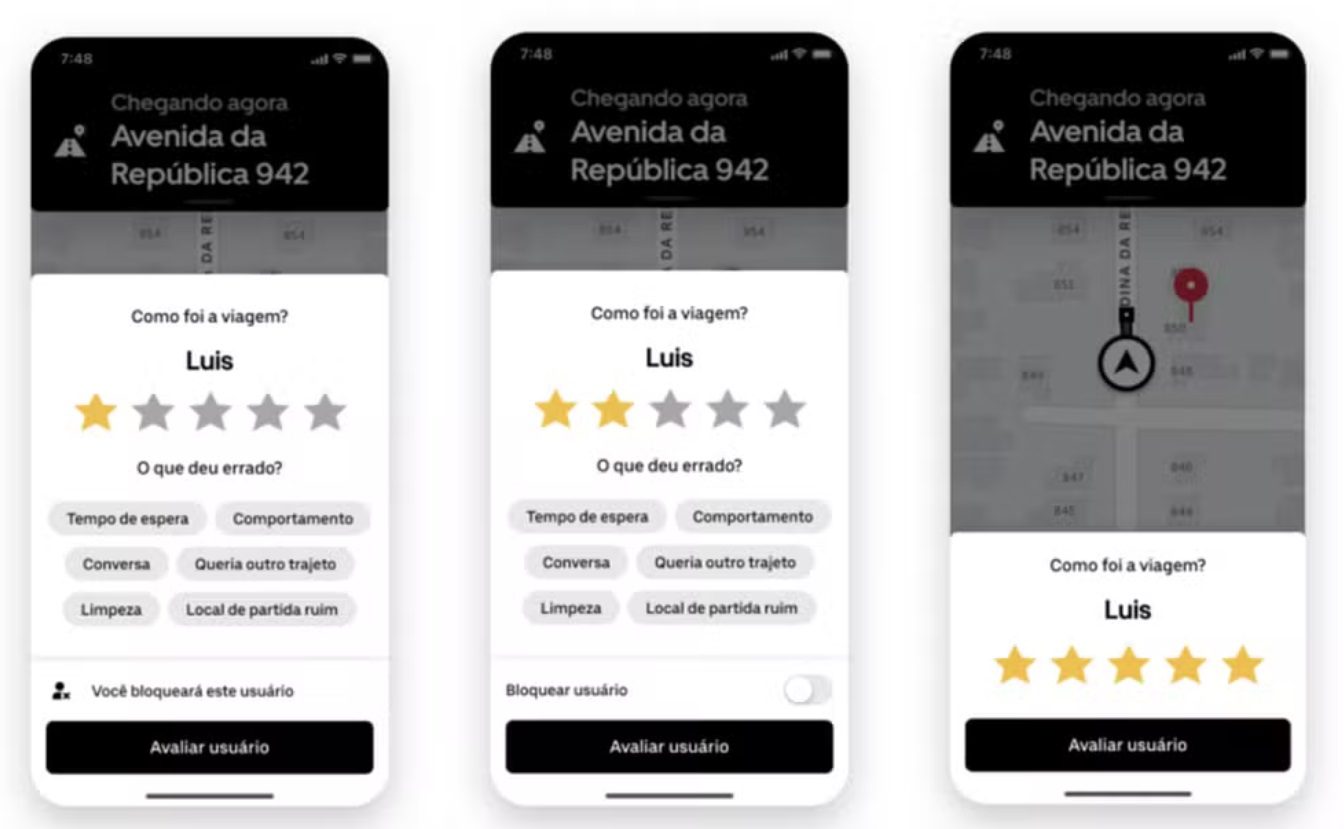 Motoristas da Uber agora podem bloquear passageiros com notas baixas